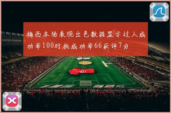 梅西本场表现出色数据显示过人成功率100对抗成功率66获评7分